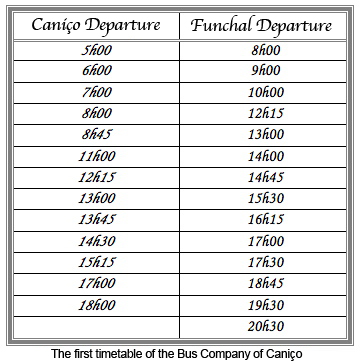 horarios-antigos-uk