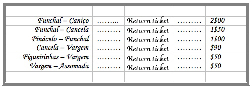 horarios-carreiras-uk